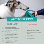 Microfiber Dog Towel & Paw Cleaner - Image 2