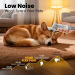 FIXR Dog Grooming Vacuum, All-in-One Pet Grooming Kit - Image 3