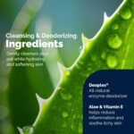 Vetnique Glandex Dog Wipes - Image 3