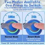 BABORUI Interactive Cat Toy Ball - Image 5