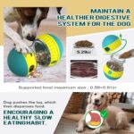 BSISUERM Dog Puzzle Toy Adjustable Treat Dispensing Ball - Image 3