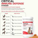 Critical Immune Defense for Dogs & Cats - Image 5