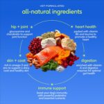 Native Pet The Daily Dog Vitamins & Supplements - Image 4