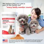 Critical Immune Defense for Dogs & Cats - Image 3