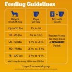 Pedigree Adult Dry Dog Food, Complete Nutrition - Image 2