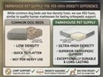 Dog Bed that Won't Go Flat – 45D Orthopedic Memory Foam for Large Dogs - Image 5